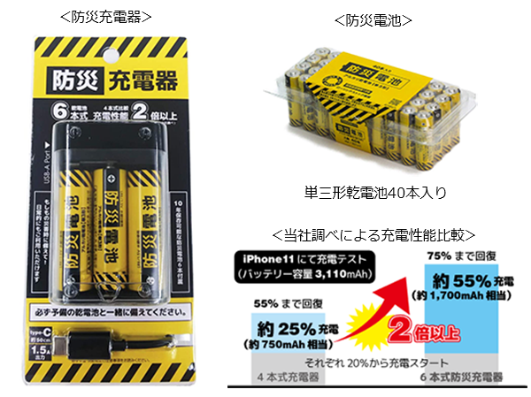 兼松 防災電池 に続き 防災充電器 を販売開始 21 ニュースリリース 兼松株式会社